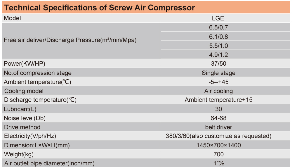 Air Compressors Specification