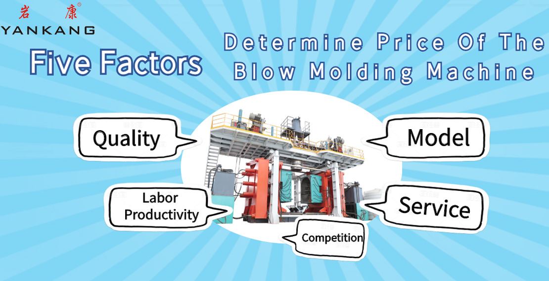 price of the blow molding machine