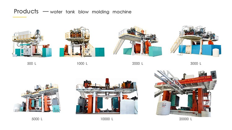 price of the blow molding machine